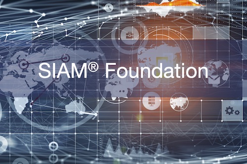 SIAM Foundation